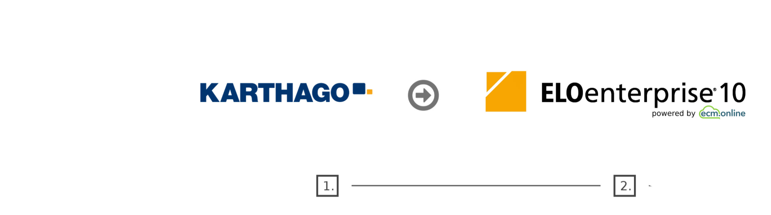 Schnittstellengrafik._K